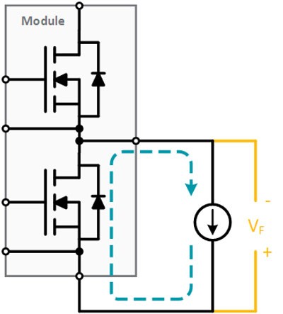 Illustrated circuit diagram showing how the body diode determines die junction temperature.